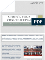 Medición Clima Organizacional