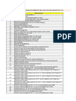 Lista de Materiales Parada Circuito de Mol 03 y Celdas Rougher