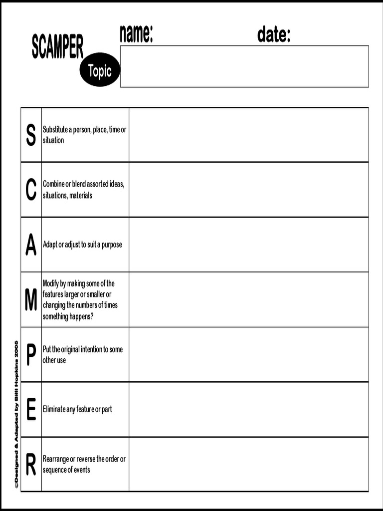 Scamper Graphic Organizer | PDF