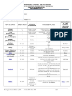 Tipos de Datos VB 6.0