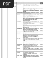 Download fileB54DEF0030BDC0FC1B113215687B6CDA by Machlery Kun SN362877556 doc pdf
