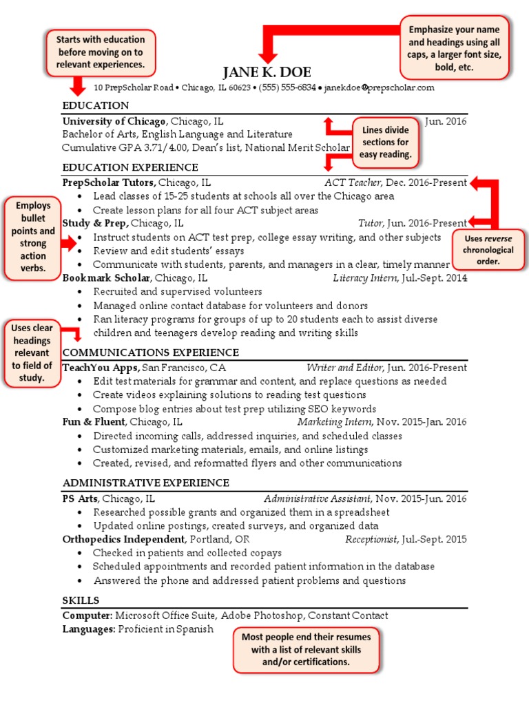 Annotated Resume for Data Annotation Role | PDF | Tutor | Literacy