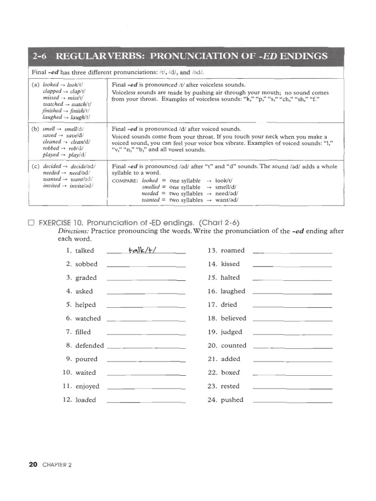 Regular Verbs Pronunciation Of Ed Endings