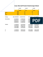 Perhitungan Penentuan Alternatif Produk Terbaik Dengan Metode TOPSIS