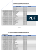 Peserta Mp Seleksi Administrasi Inspektorat Jenderal