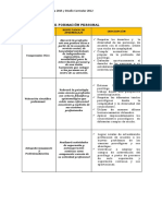 2. Competencias