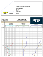 Log Responsi PF 2016