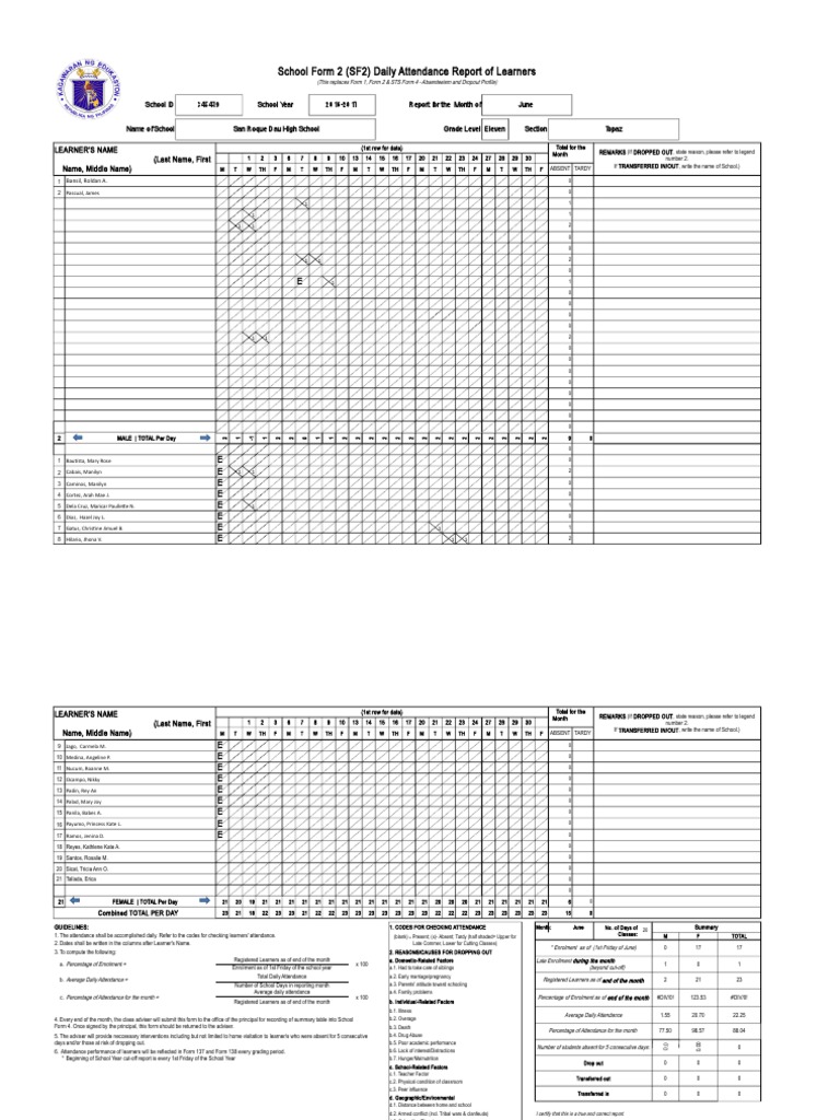 School Form 2 (SF2) Daily Attendance Report of Learners | PDF ...