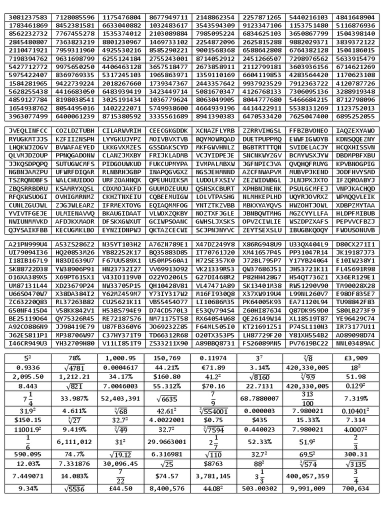 Dictation Chart | PDF
