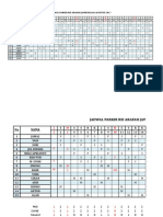 Jadwal Parkir 2017