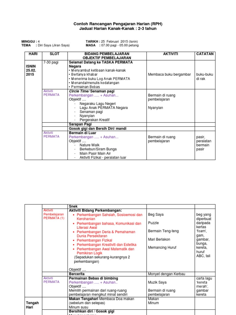 Format Rancangan Pengajaran Harian - Rancangan Pengajaran Harian