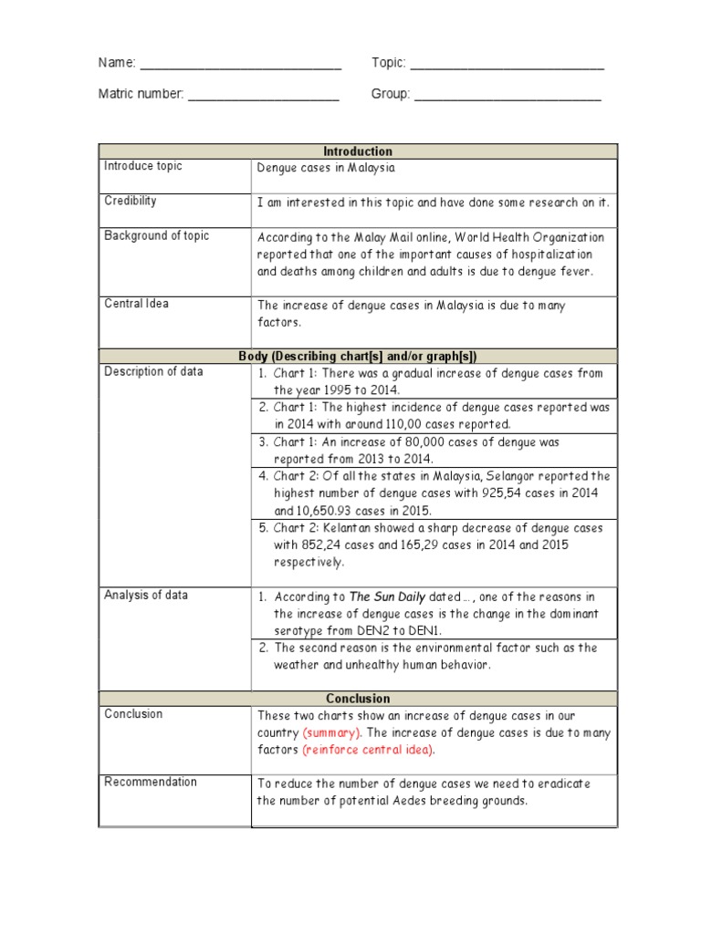 Informative speech topics with 3 main points picture