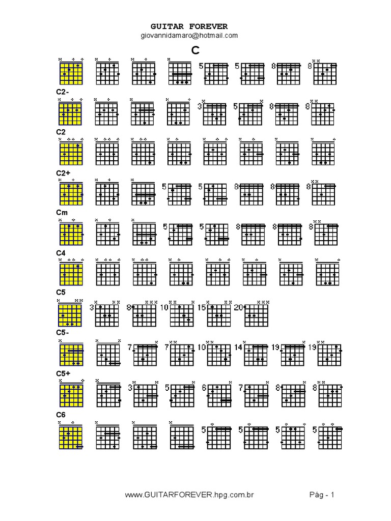 Dicionario de Acordes - Guitar Pro | PDF | Theory |