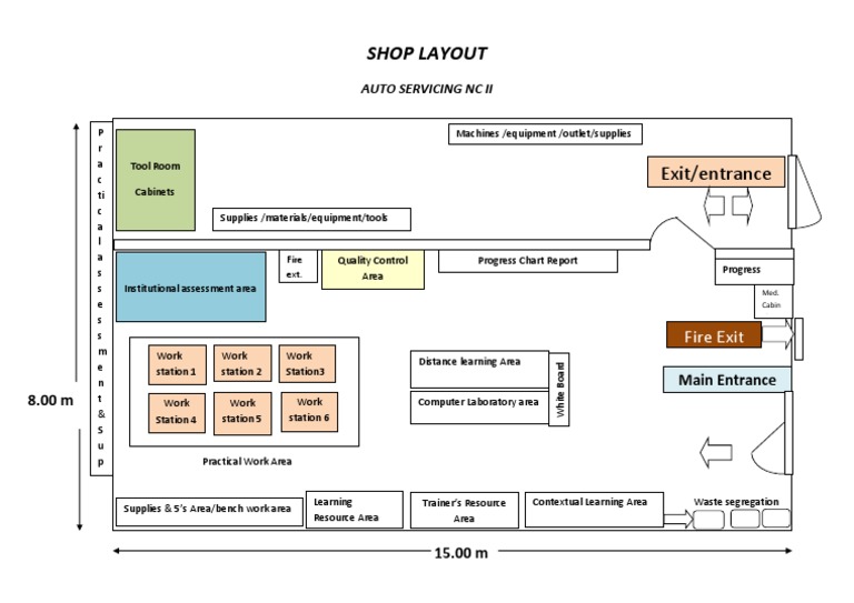 Automotive Workshop Layout Design | PDF | Industries | Business