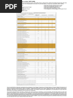 Epf Invest Fund