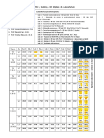 Organizacja Zajęć WMI 2017