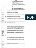 POPAM Centralizator Intrebari 2 16.06.2016 Update