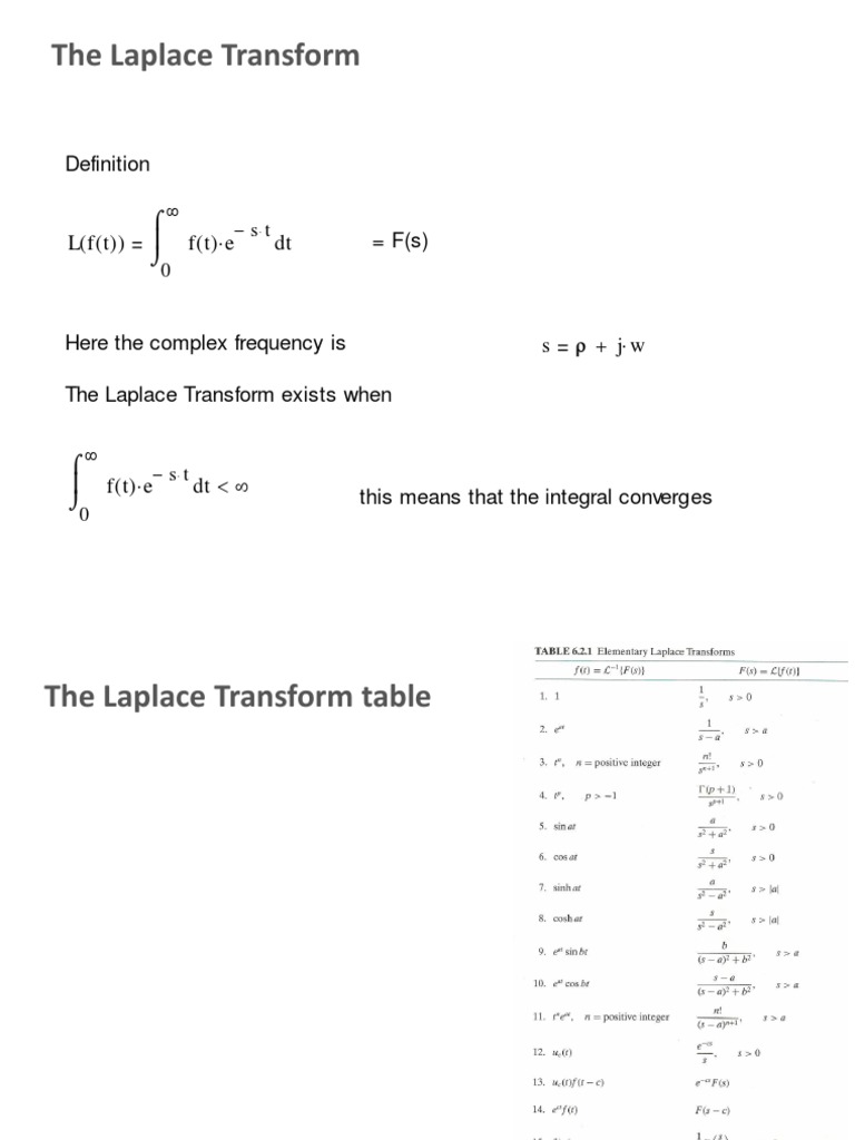 Understanding Transfer Functions in Control Systems | PDF | Laplace ...