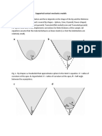 Supported Contact Mechanics Models