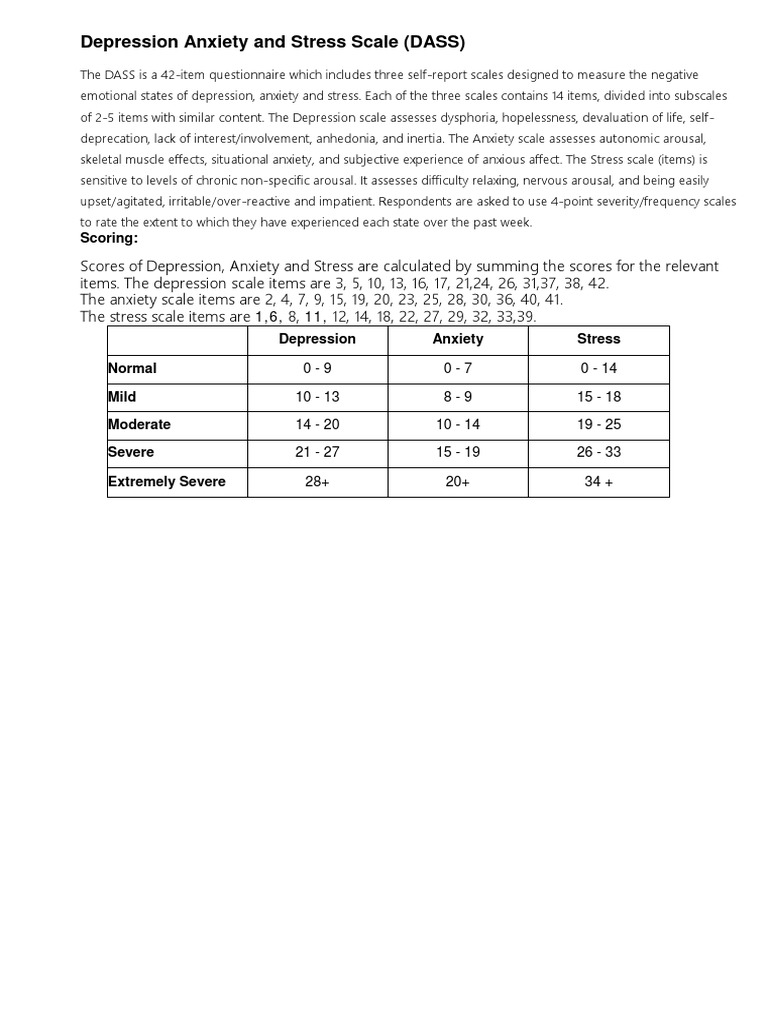 Depression Anxiety and Stress Scale Norms