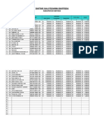 Daftar Gaji Pegawai Bappeda