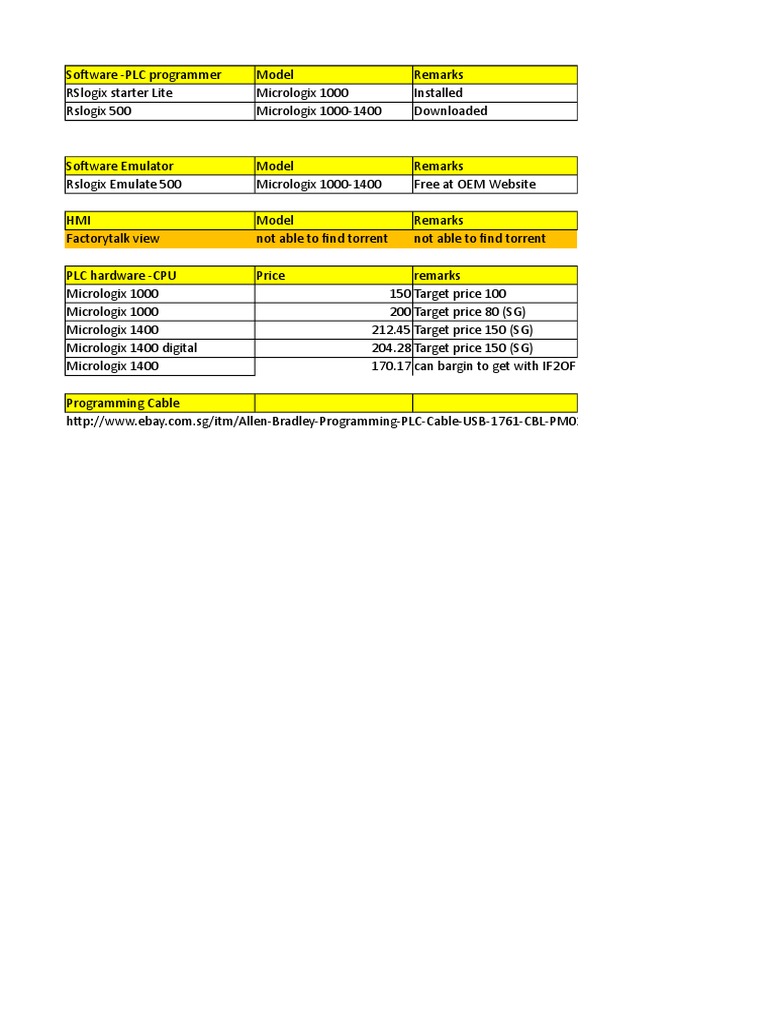 PLC Software and Hardware Lsit PDF Programmable Logic Controller