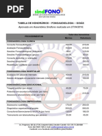 Tabela de Honorarios Goias 2016pdf