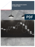 Using Candlestick Charts to Trade Forex2