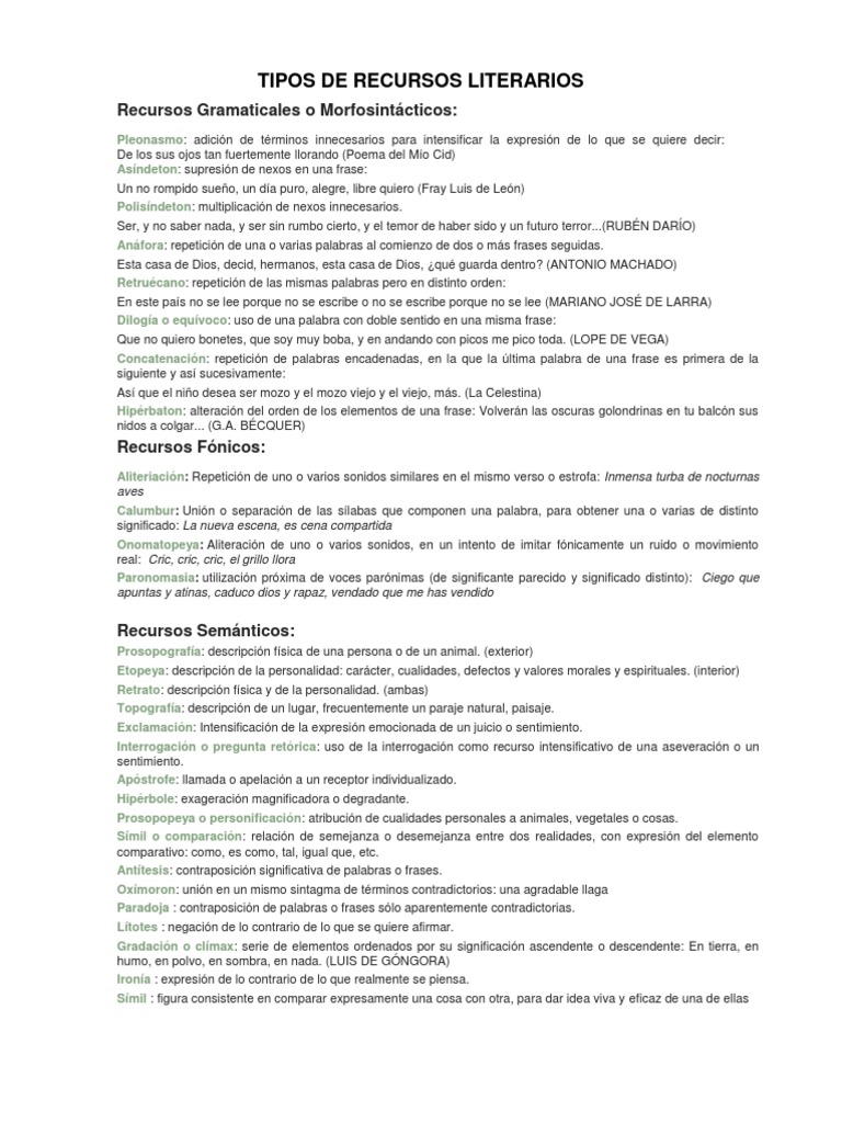RECURSOS LITERARIOS TIPOS Filología Recursos poéticos
