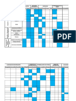 Matriz de Impacto Ambiental