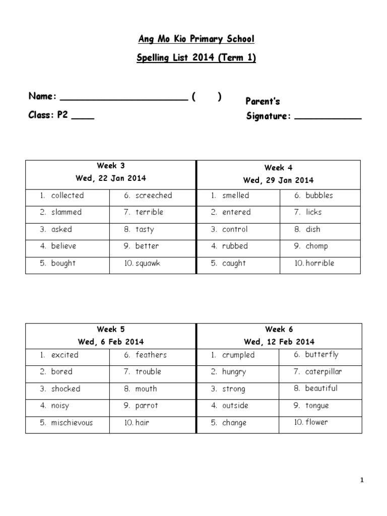 P2 Spelling List T1 | PDF | Nature