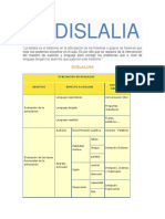 LA DISLALIA.docx