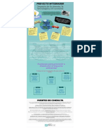 Infografía Impacto en la tecnología