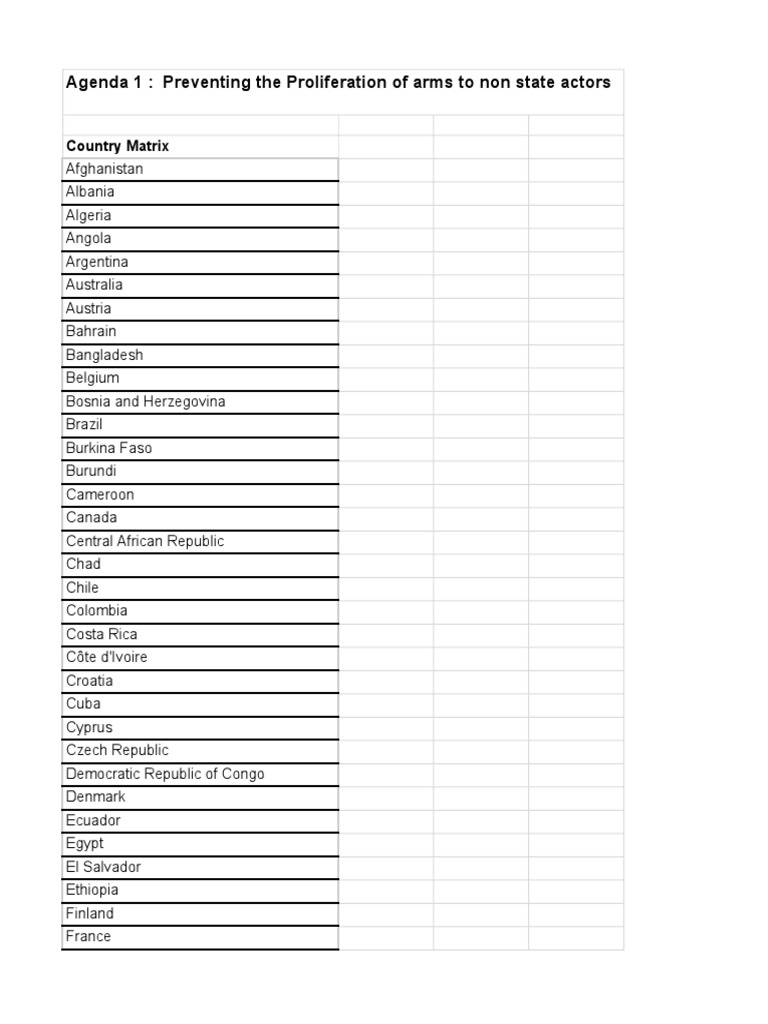 Ountry Matrix | PDF | Prime Minister | Allies Of World War II