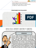 Sistema Evaluacion