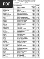 Medicina Dentara Nota Alfabetic Licenta 2017