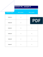 Internal Assessment HL - Sample D Examiner Comments