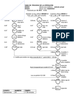 Diagrama de Proceso de La Operación