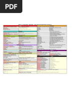 JQueryCheatSheet-1 1 3