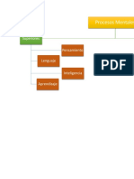 Mapa Conceptual ProBas