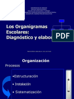 n-c2ba-3-organigramas-escolares.pdf