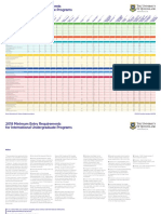 UNIVERSITY OF QUEENSLAND.pdf