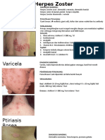 Dermatologi Diagnosis dan Tatalaksana Singkat