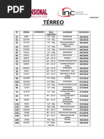 Atualização de Planilha Dos Extintores