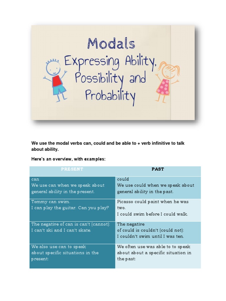 We Use The Modal Verbs Can, Could and Be Able To + Verb Infinitive To ...