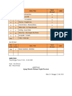 Chart AMPUTASI Edisi 35