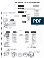 organigrama2014.pdf