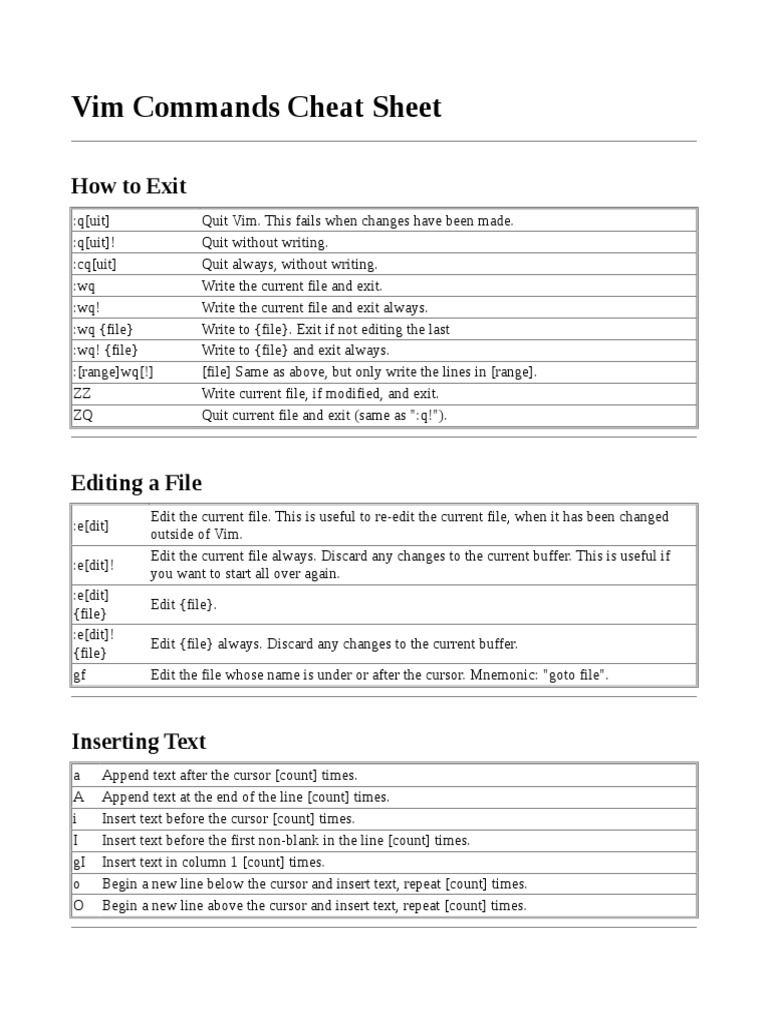 Vim Commands Cheat Sheet: How To Exit | PDF | Computer Programming ...