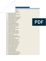 Lista de Instalaciones Electromecanicas