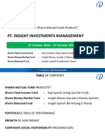 27oct17 Perf Sharia Funds